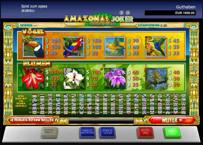 Amazon Wild Screenshot 1