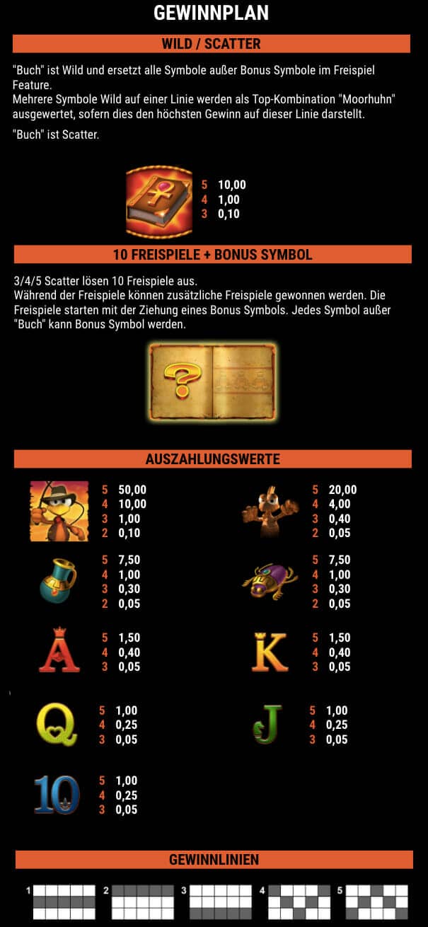 book-of-moorhuhn-paytable