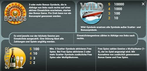 Mega Fortune Features