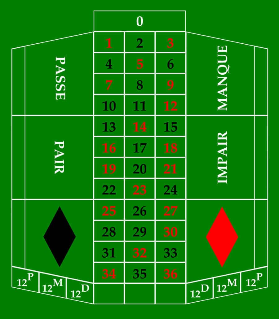online casino eye of horus